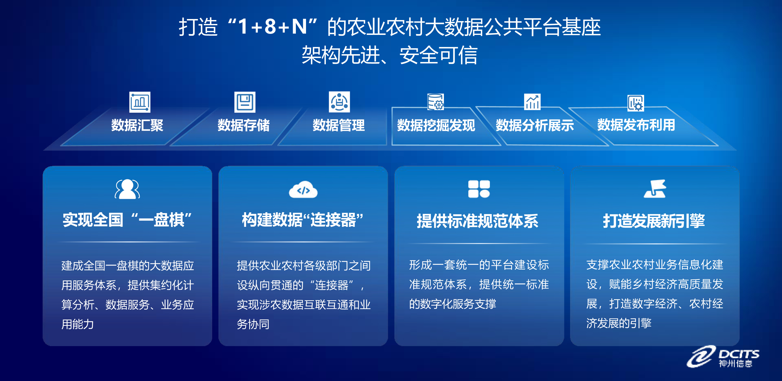 环球UG(中国集团)官方网站